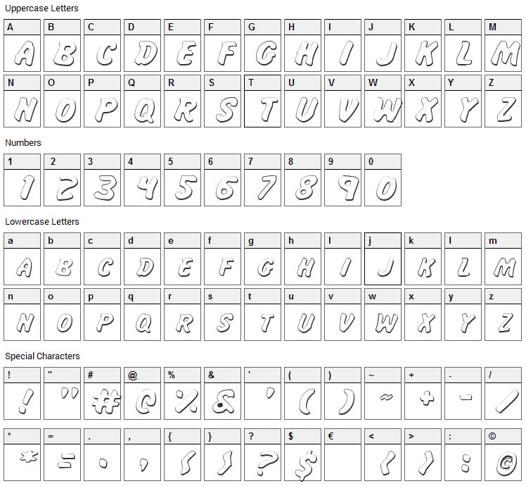 Miss Amanda Jones Font Character Map