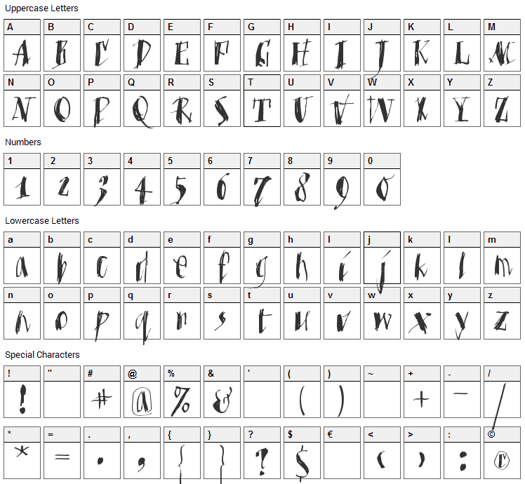 MKristall Font Character Map