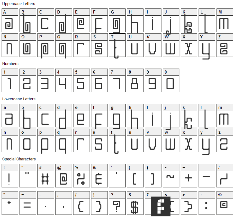 Mlungker Font Character Map