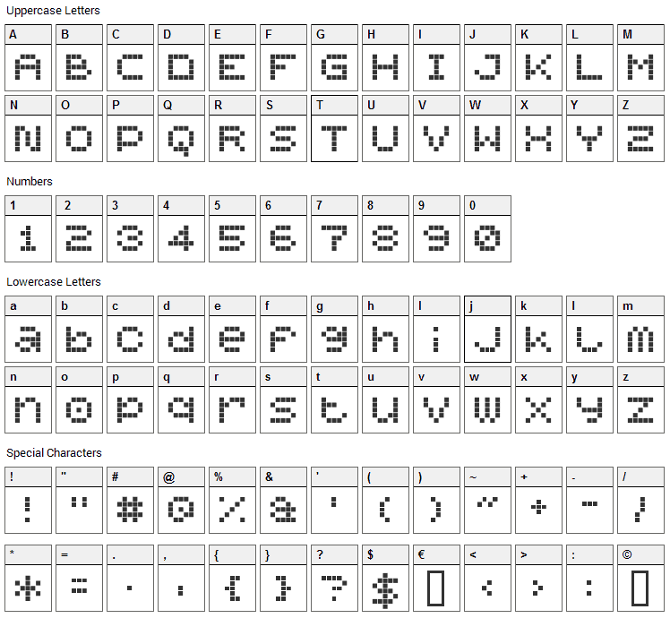 Mobile Man Font Character Map