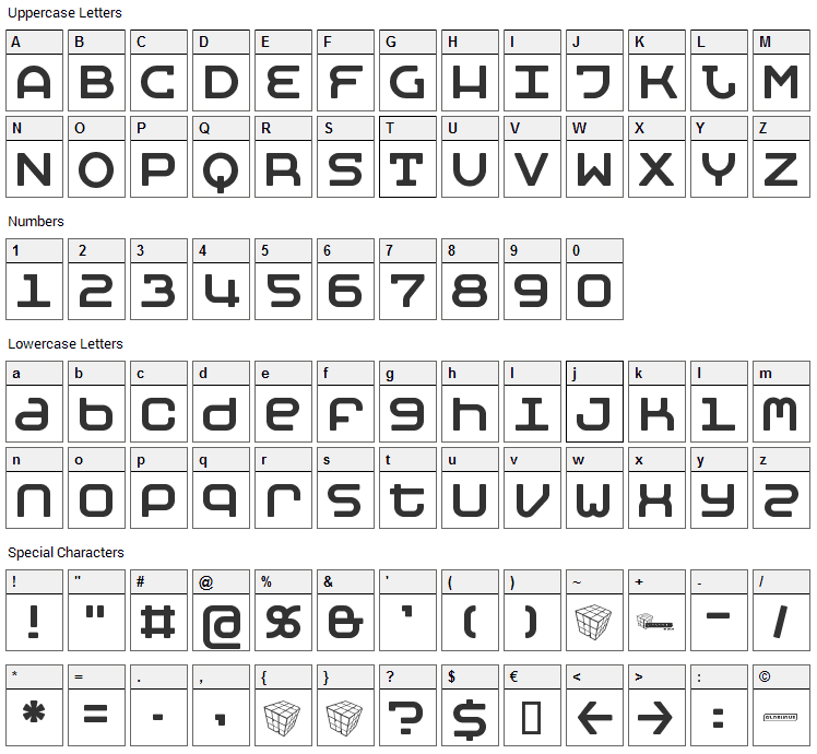 Moby Font Character Map