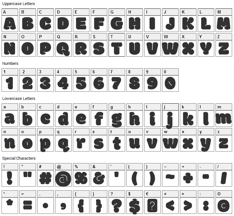 Modak Font Character Map