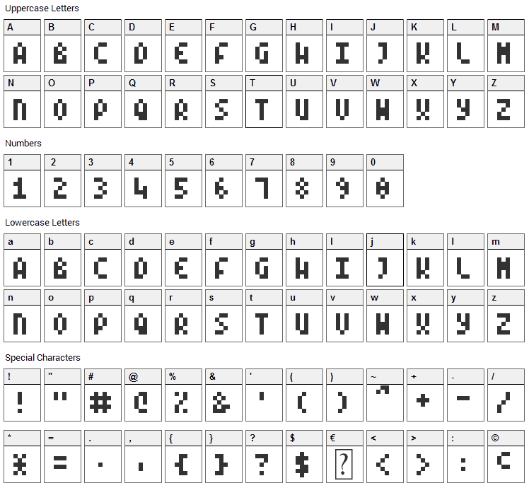 Mode X Font Character Map