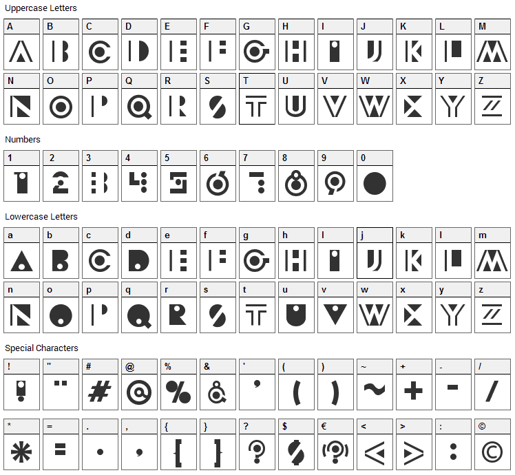 Modeccio Font Character Map