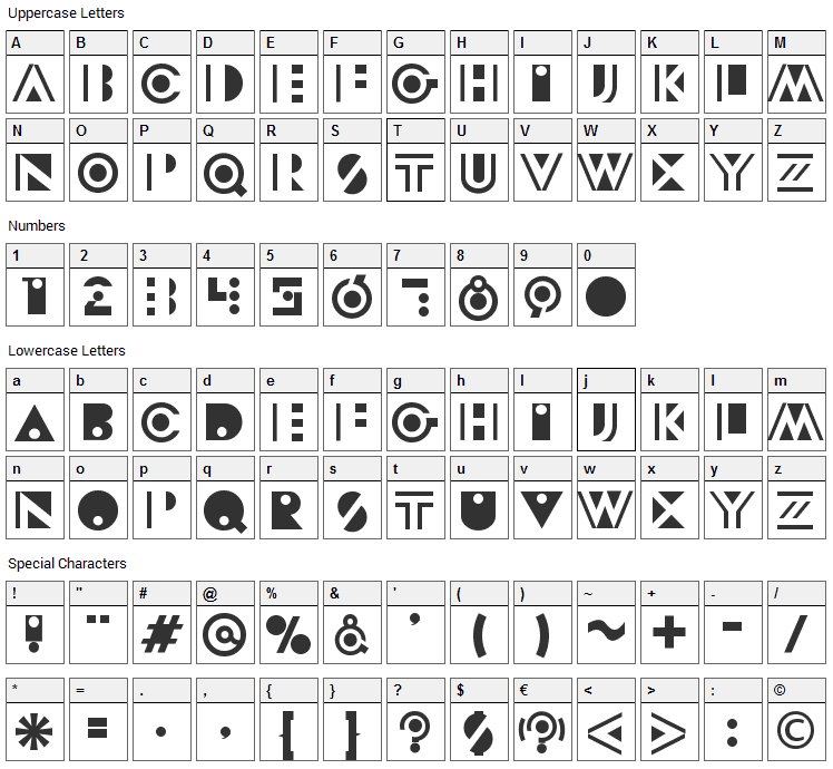 Modeccio Font Character Map