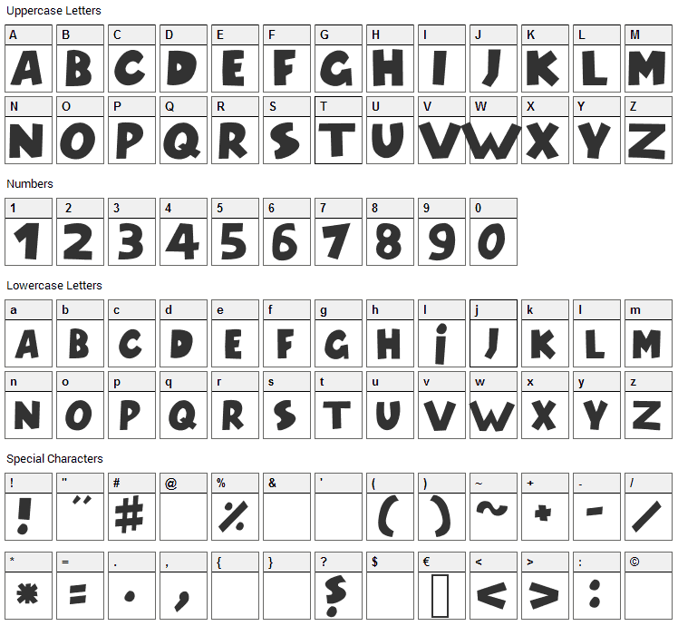 Model Font Character Map