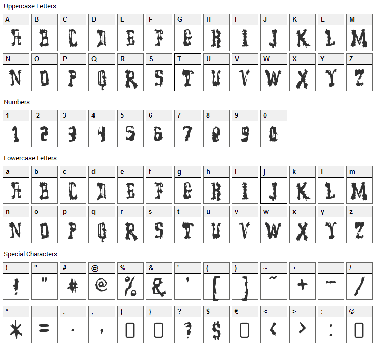 Model Worker Font Character Map