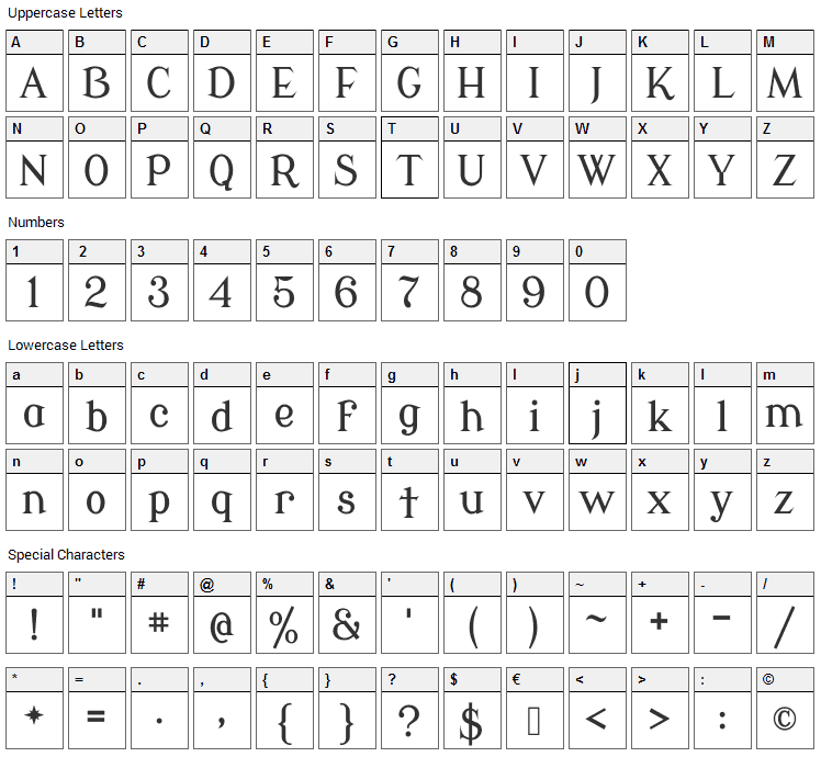 Modern Antiqua Font Character Map