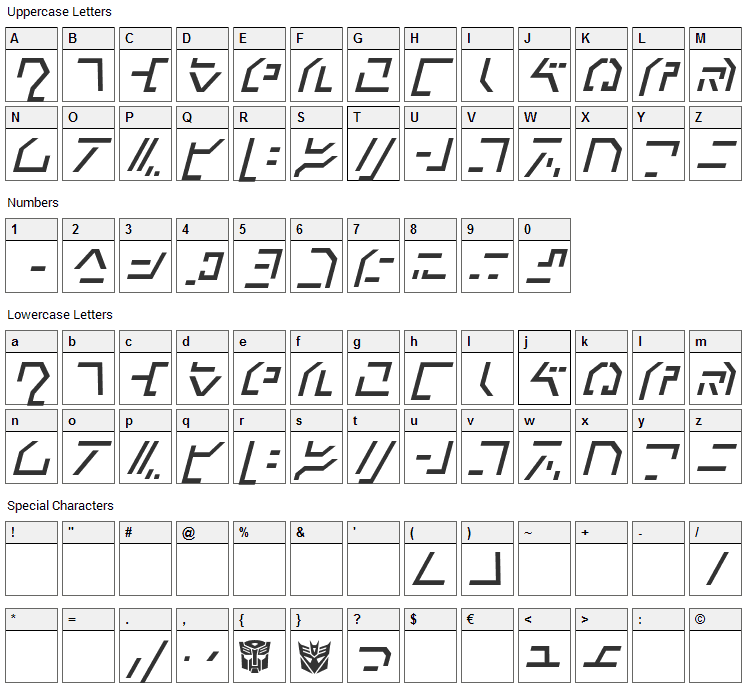 Modern Cybertronic Font Character Map