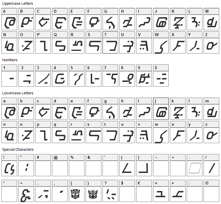 Modern Destronic Font Character Map