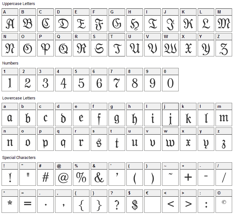 Moderne Fraktur Font Character Map