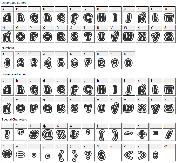 Moderno Font Character Map