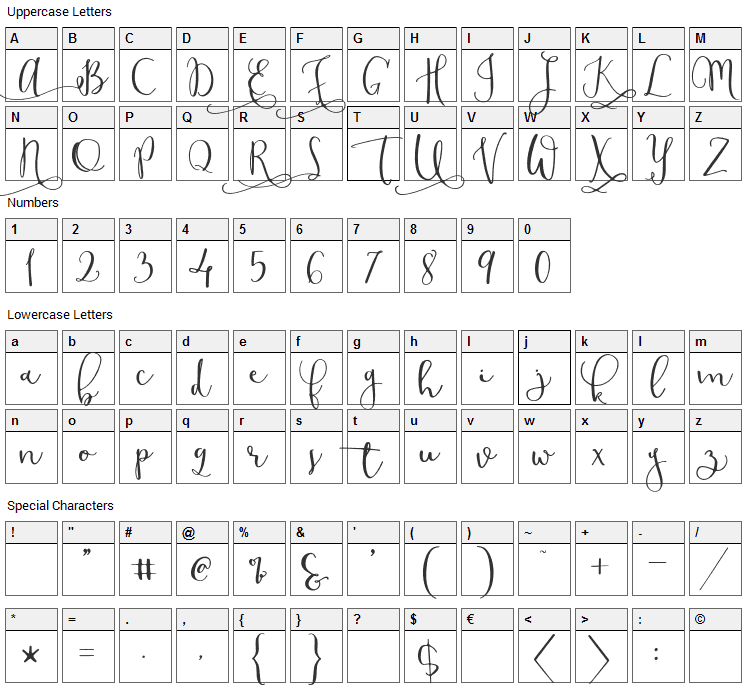 Modesty Font Character Map