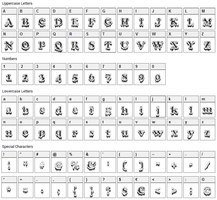 Modius Frigid Font Character Map