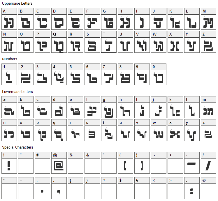 Mohammed Font Character Map