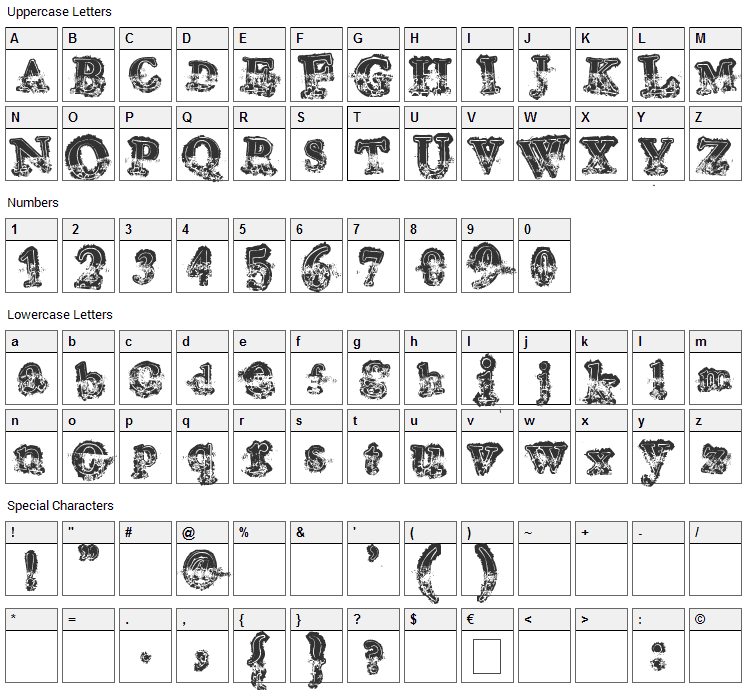 Mohawk Font Character Map