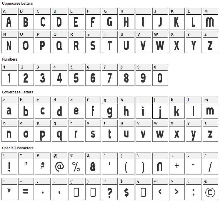 Mold Papa Font Character Map