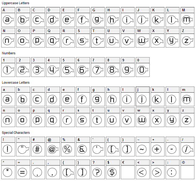 Molecular Font Character Map