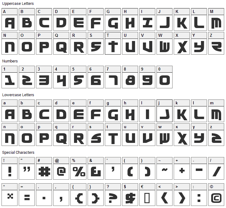 Moltors Font Character Map