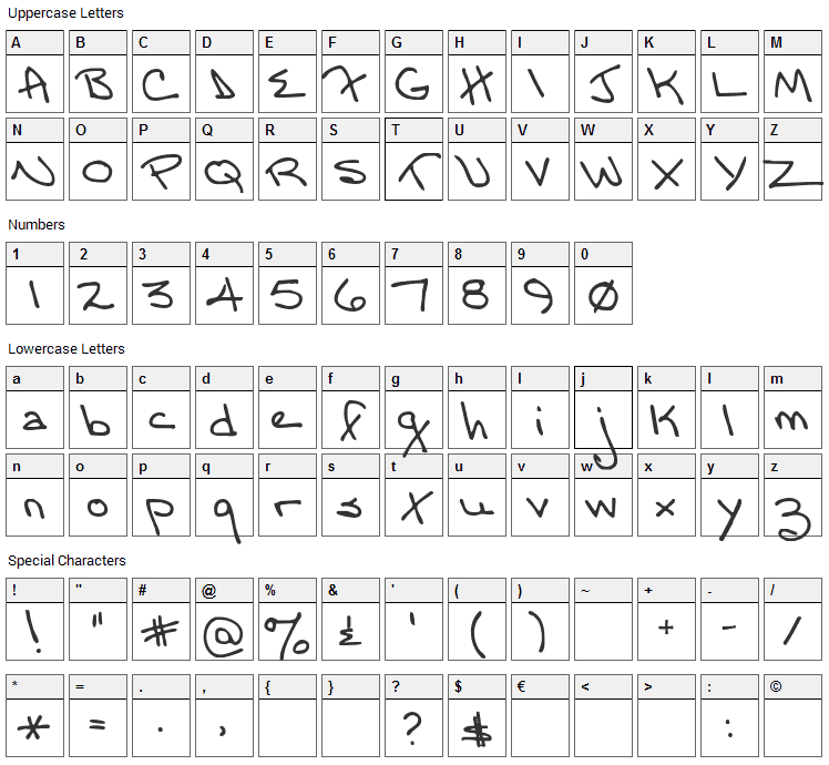 Moms Font Character Map