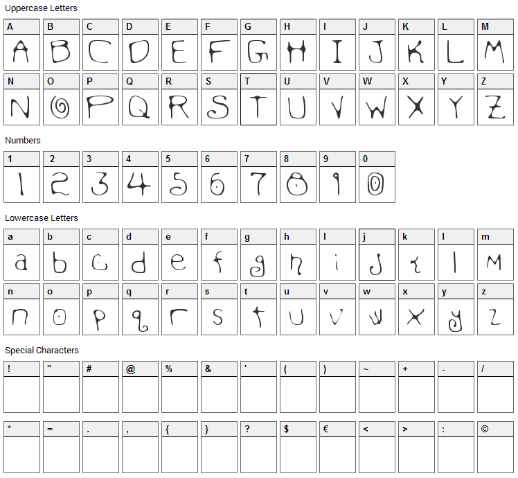 Mondo Messo Fonto Font Character Map