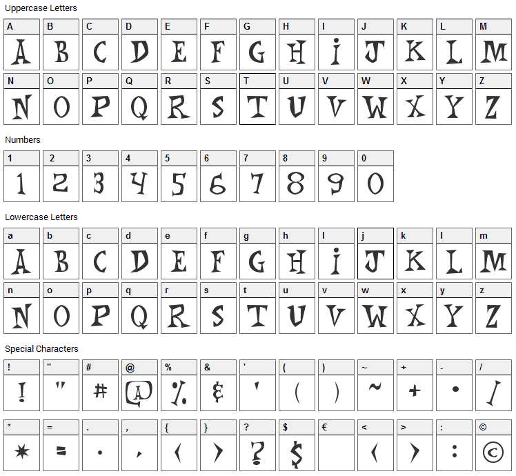 Monkey Chunks Font Character Map