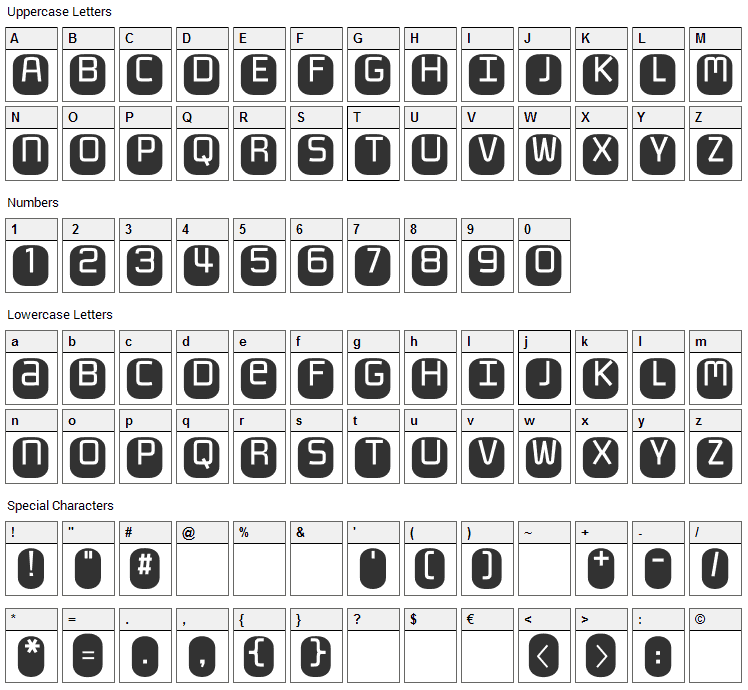 Monofett Font Character Map