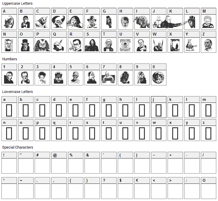 Monster Party Font Character Map