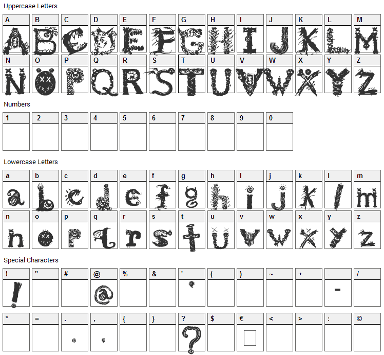 Monstrous Zosimus Font Character Map