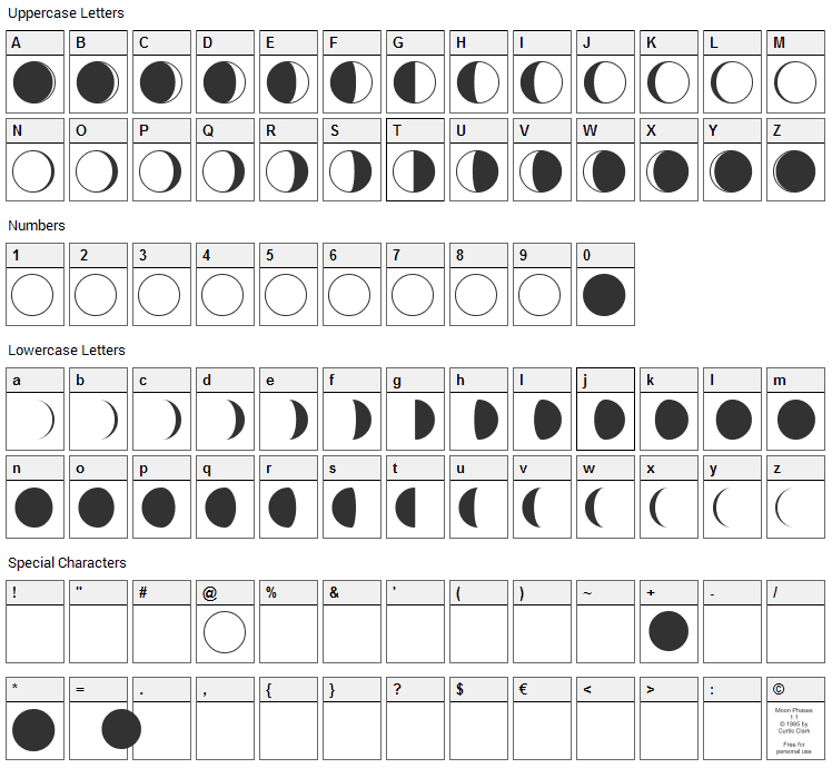 Moon Phases Font Character Map