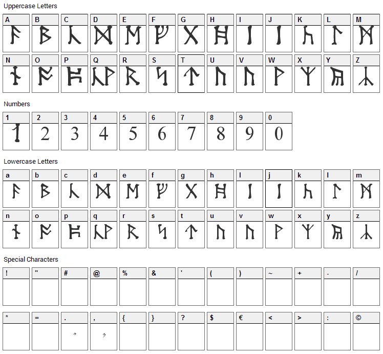 Moon Runes Font Character Map