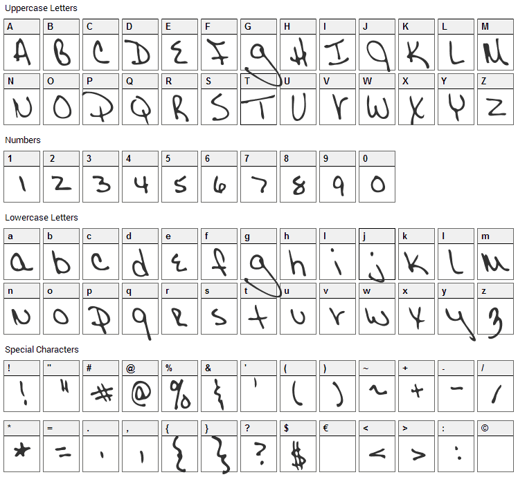 Morgan Font Character Map