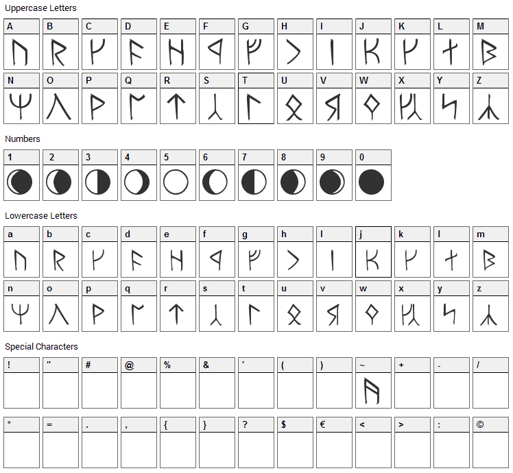 Moria Font Character Map