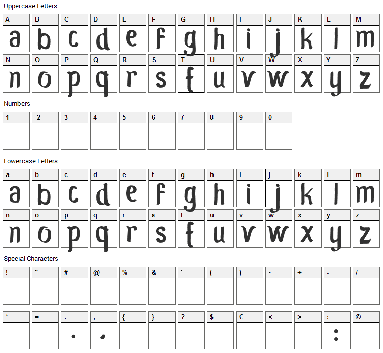 Moro Seneng Font Character Map