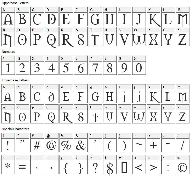 Morpheus Font Character Map