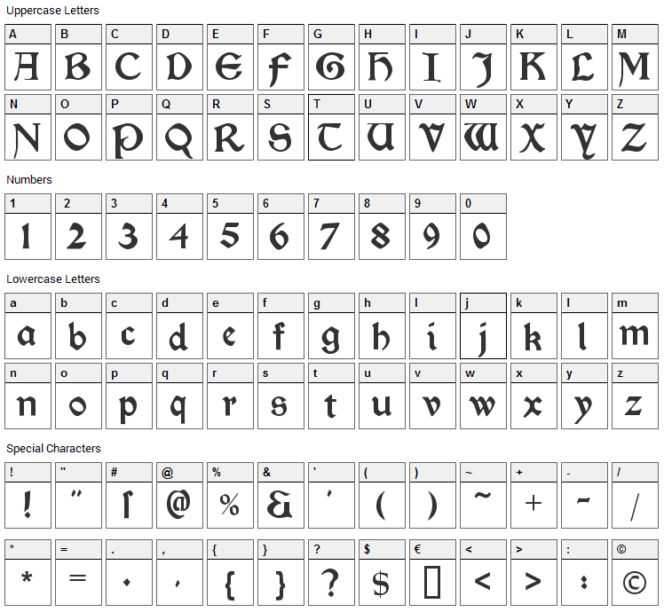 Morris Roman Font Character Map