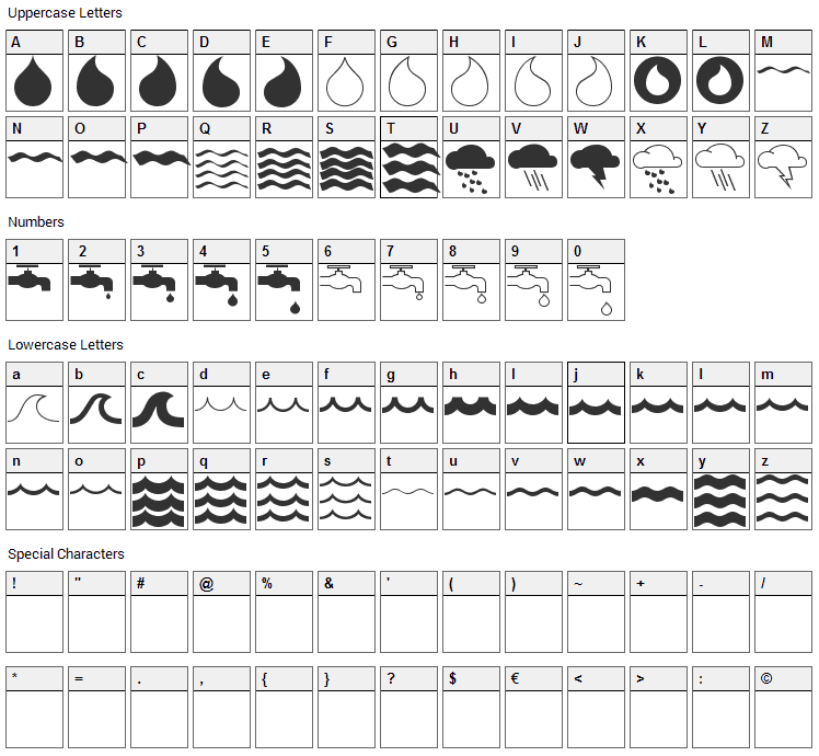 Mostly Waves Font Character Map