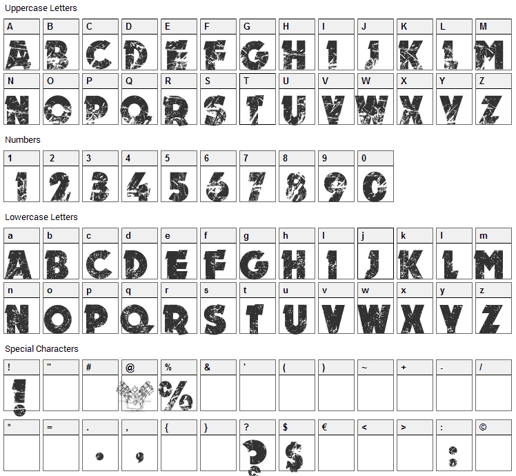 Motor Font Character Map