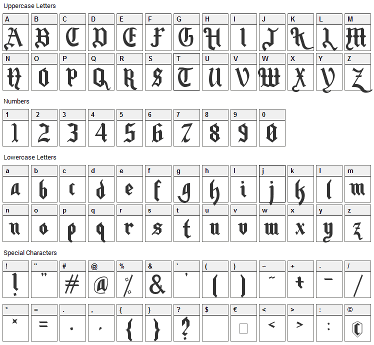 Motorhead Font Character Map