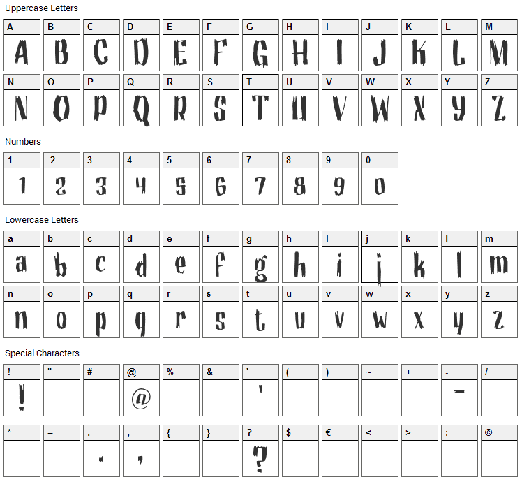 Motorhead Grotesk Font Character Map