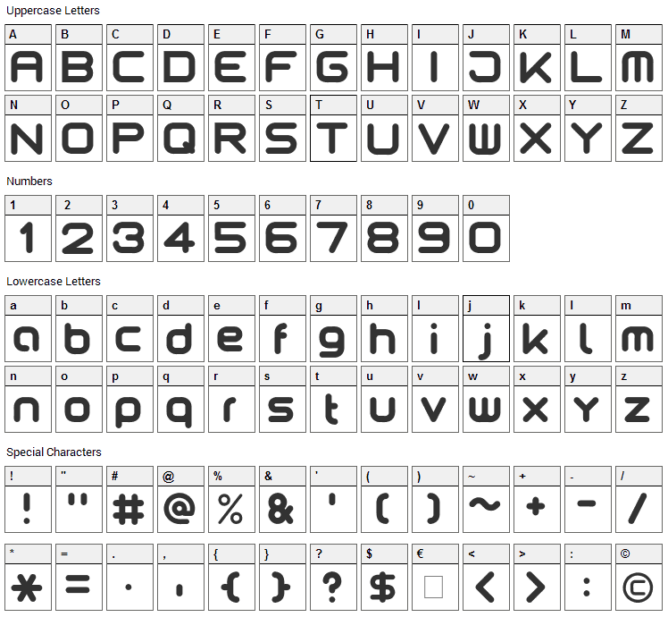 Motschcc Font Character Map
