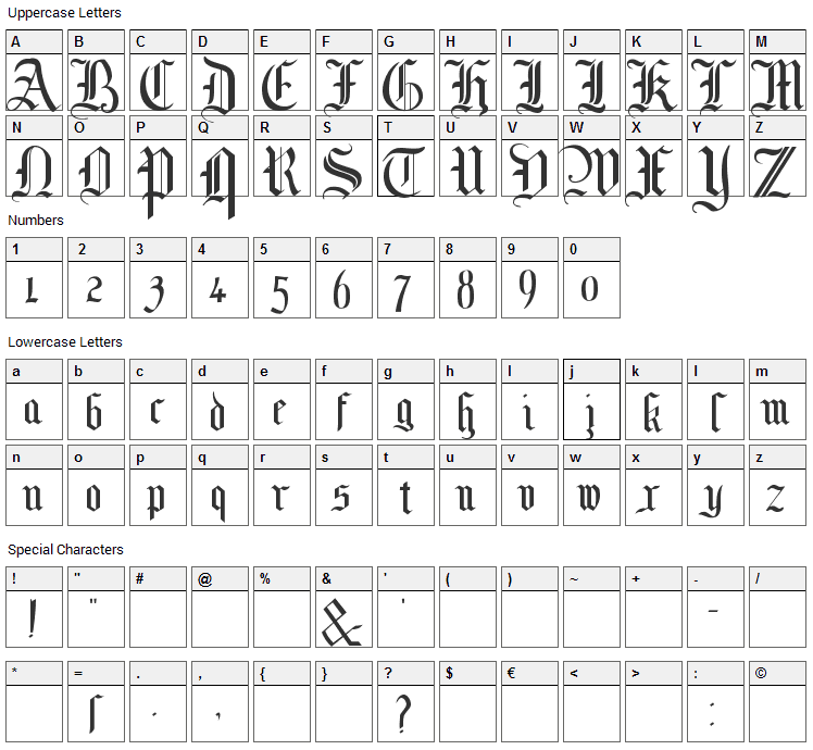 Mottis Font Character Map