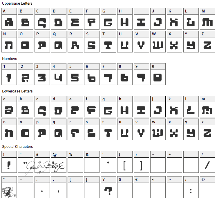Moultipass 2 Font Character Map