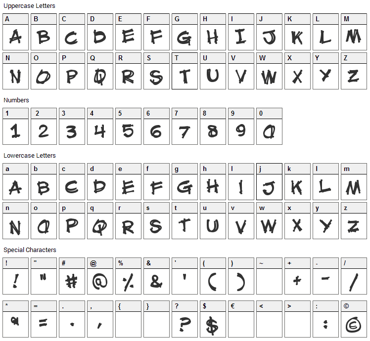 Mouth Breather Font Character Map