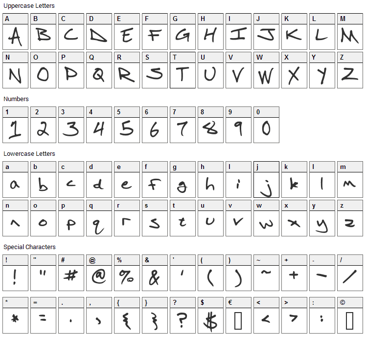MPOK Hand Font Character Map