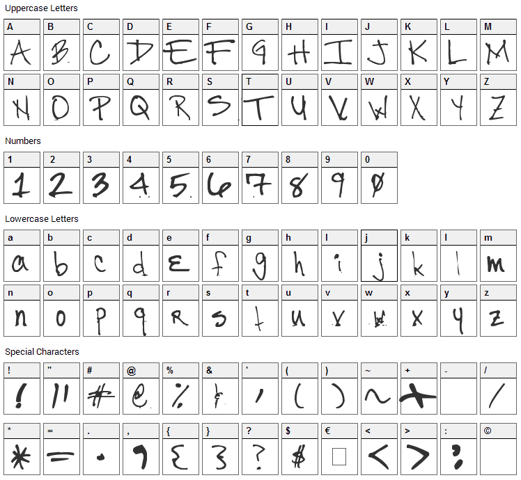 Mr. Ortiz Font Character Map