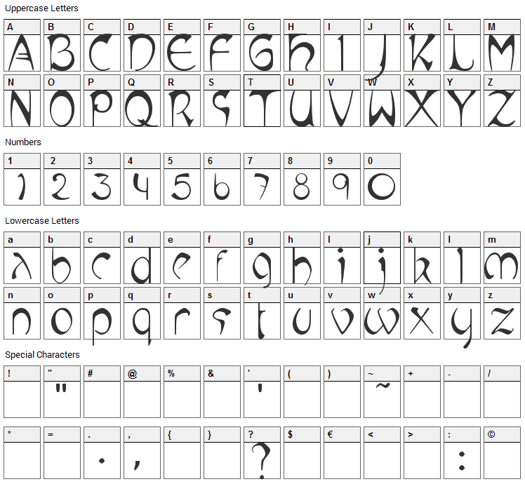 Mucha Like Font Character Map