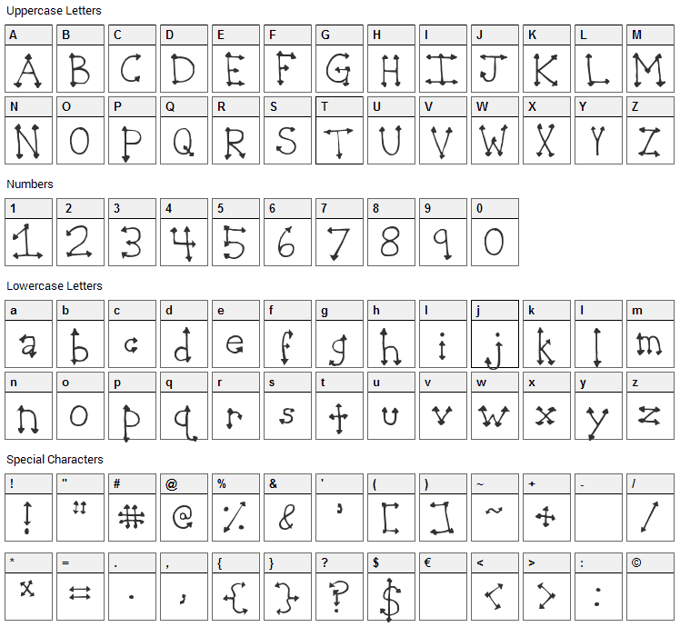 Mucronate Font Character Map