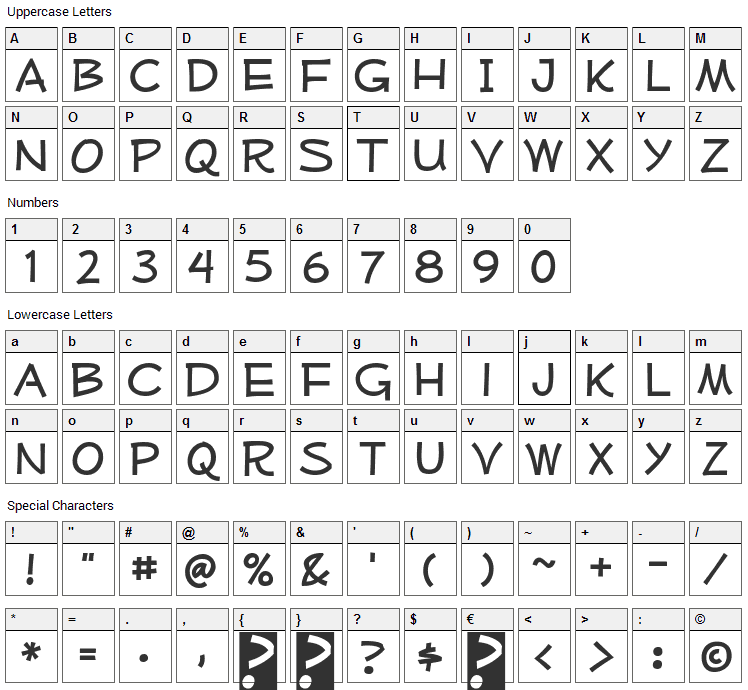 Mufferaw Font Character Map