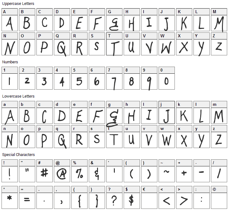 Mugnuts Font Character Map